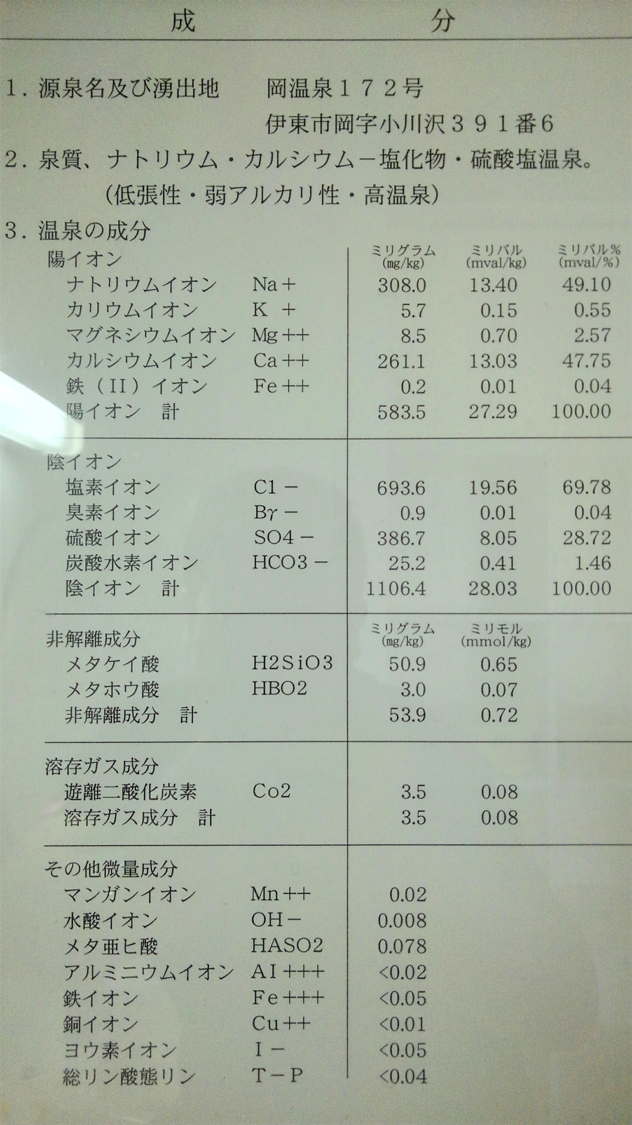 温泉成分
